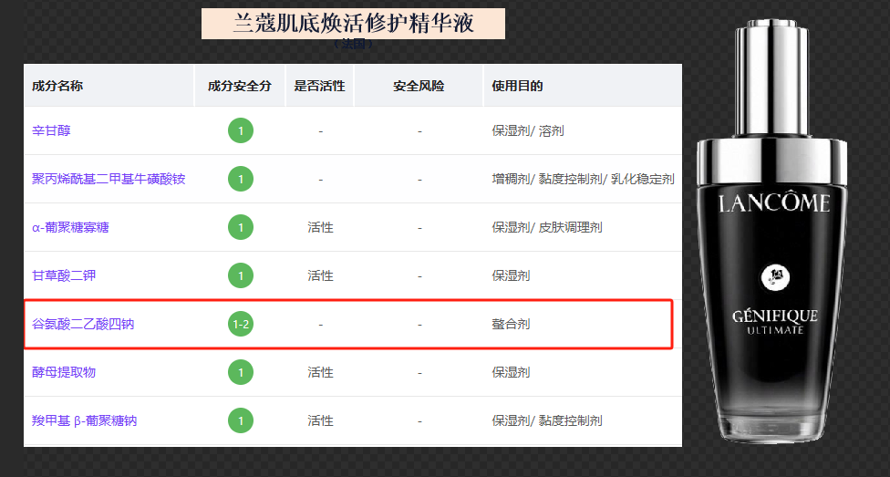 蘭蔻化妝品成分