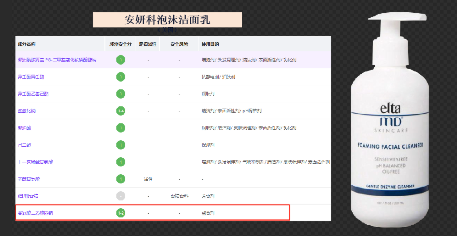洗化產品成分表中的螯合劑